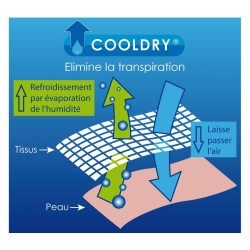 DEBARDEUR COOLDRY CAMOUFLAGE  - 2
