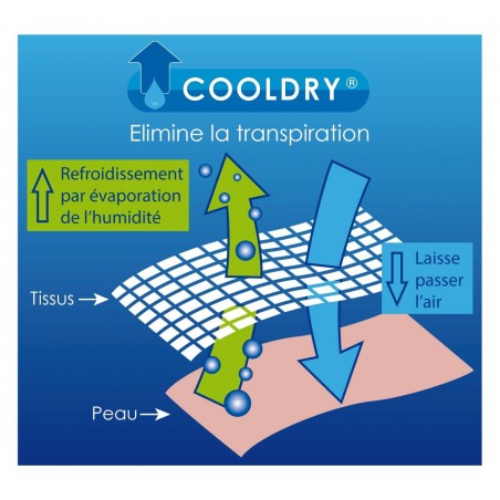 DEBARDEUR COOLDRY CAMOUFLAGE  - 2