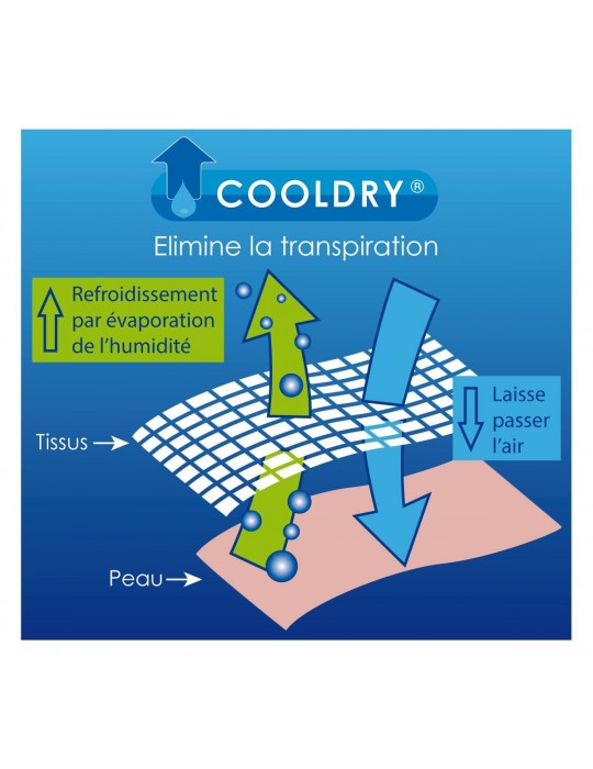 SHORT COOLDRY SERIGRAPHIE MARINE NATIONALE  - 2