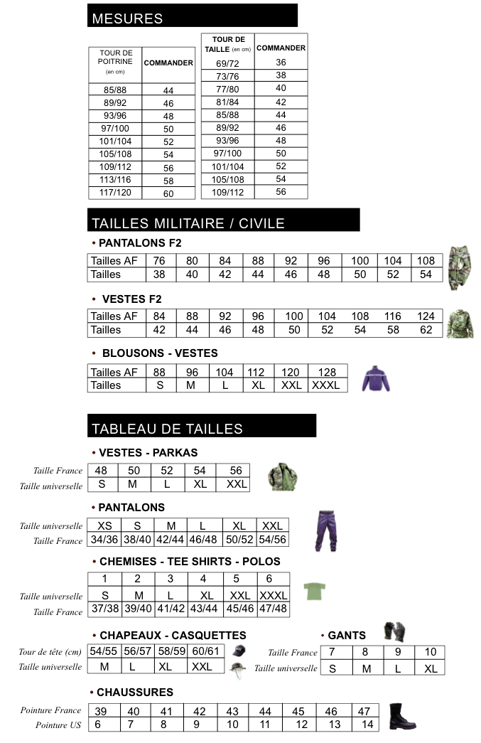 guide des tailles