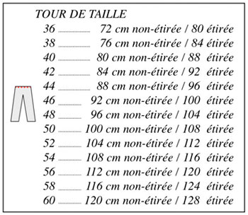 pantalon securite incendie