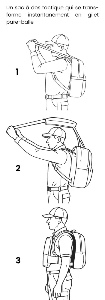 sac à dos gilet pare-balle